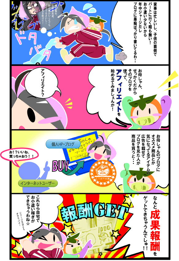 アフィリエイトは簡単！