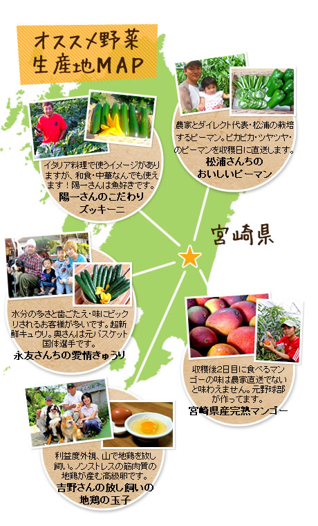 オススメ野菜生産地MAP