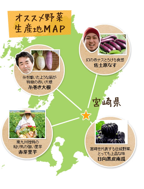 オススメ野菜生産地マップ