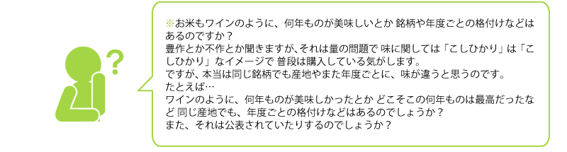 お米もワインのように、何年ものが美味しいとか 銘柄や年度ごとの格付けなどはあるのですか？ 
豊作とか不作とか聞きますが、それは量の問題で 味に関しては「こしひかり」は「こしひかり」なイメージで 普段は購入している気がします。 
ですが、 本当は同じ銘柄でも産地やまた年度ごとに、味が違うと思うのです。 
たとえば… 
ワインのように、何年ものが美味しかったとか どこそこの何年ものは最高だったなど 同じ産地でも、年度ごとの格付けなどはあるのでしょうか？ 
また、それは公表されていたりするのでしょうか？