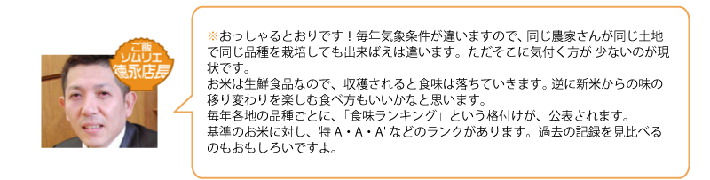 おっしゃるとおりです！毎年気象条件が違いますので、 
同じ農家さんが同じ土地で同じ品種を栽培しても出来ばえは違います。ただそこに気付く方が 少ないのが現状です。
お米は生鮮食品なので、収穫されると食味は落ちていきます。 
逆に新米からの味の移り変わりを楽しむ食べ方もいいかなと思います。
毎年各地の品種ごとに、「食味ランキング」という格付けが、公表されます。 
基準のお米に対し、特A・A・A'などのランクがあります。
過去の記録を見比べるのもおもしろいですよ。