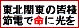 日本赤十字社 義援金受付バナー 88x31pxサイズ